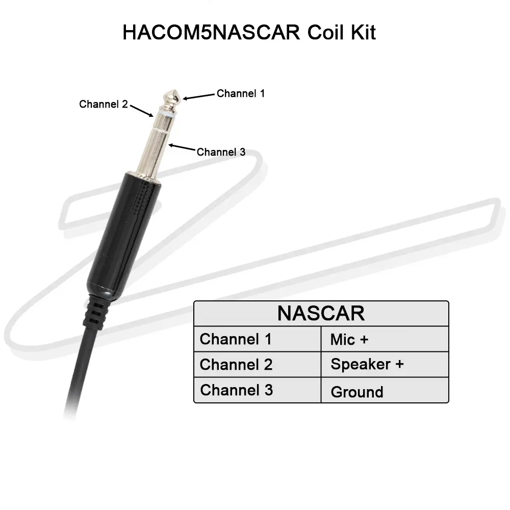 IMSA 4 Conductor Coil Kit