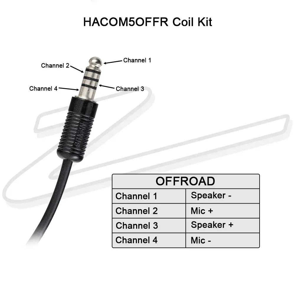 IMSA 4 Conductor Coil Kit